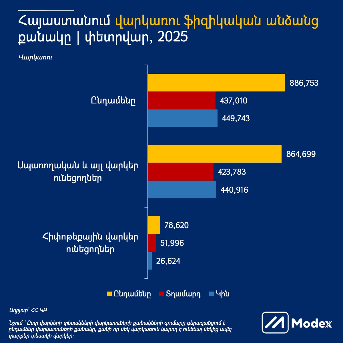 residents-who-have-received-loans